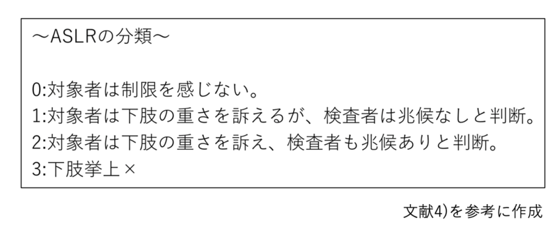 上部体幹の評価と治療（全２枚） ジャパンライム 上部体幹の評価と治療 u0026 下部体幹の評価と治療 DVD